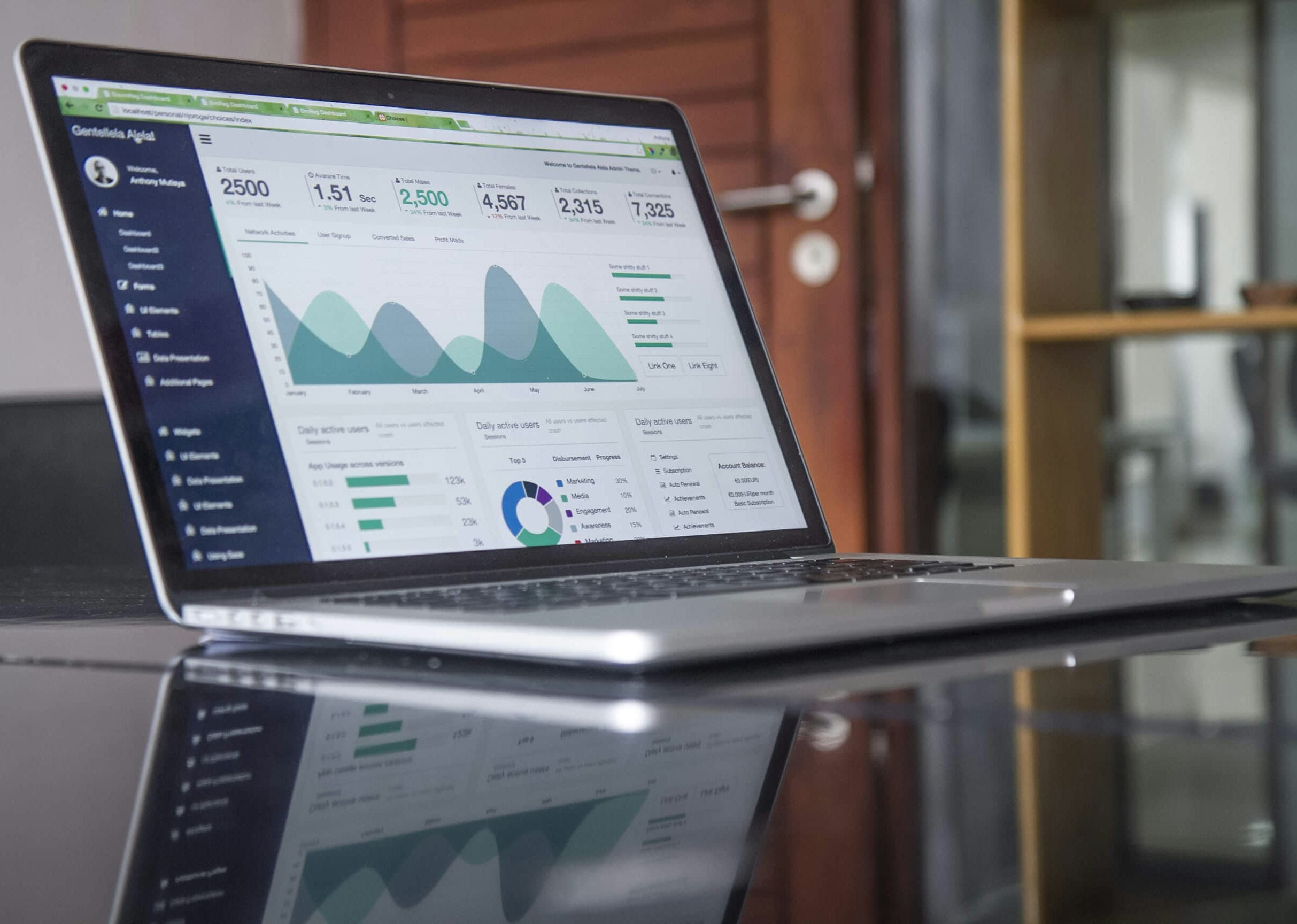 Social media strategy for small teams